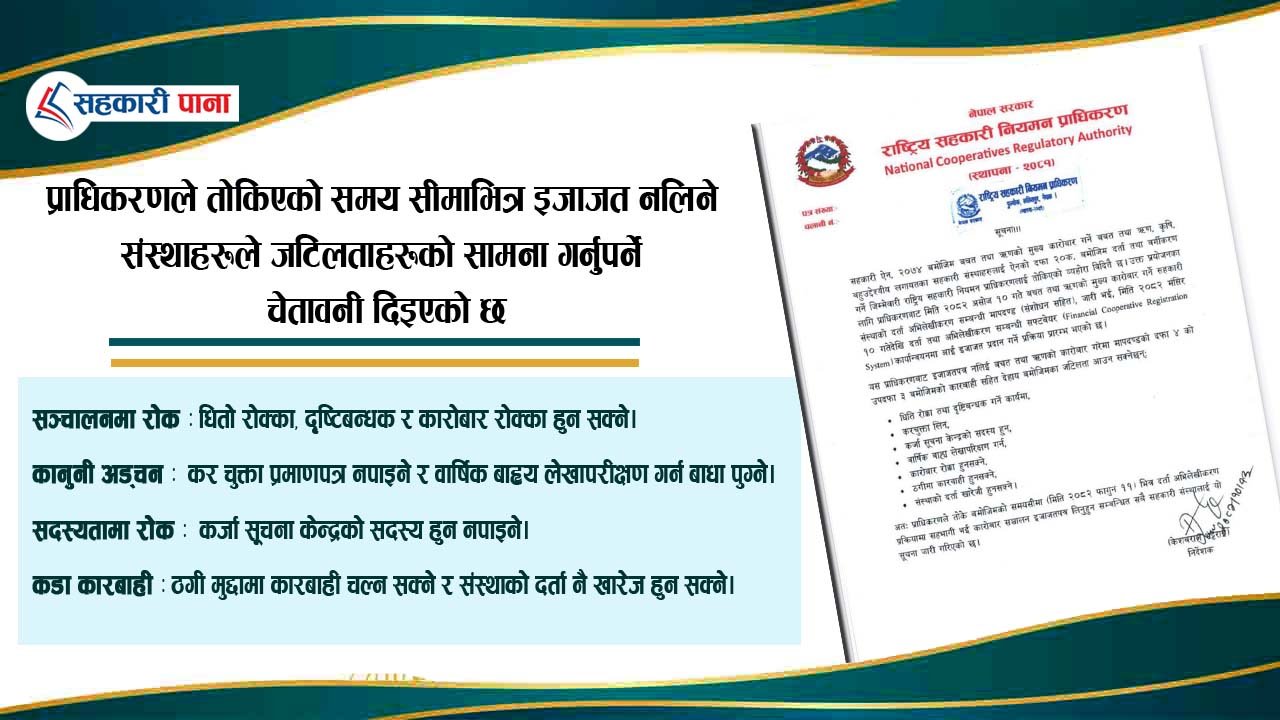 सहकारी नियमन प्राधिकरणको कडा निर्देशन: इजाजत बिना बचत र ऋणको कारोबार गरे संस्थाको दर्ता खारेजी सम्म