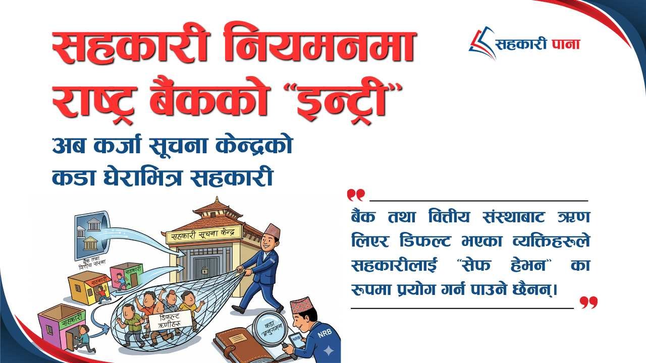 अब सहकारीको लगाम राष्ट्र बैंकको हातमा